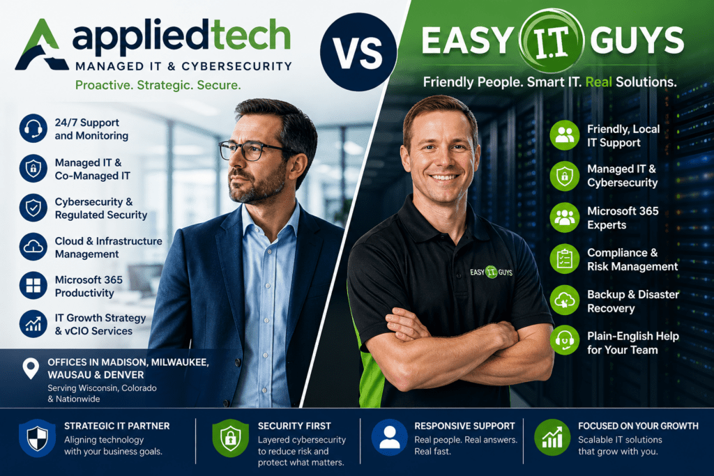 applied tech managed it alternative