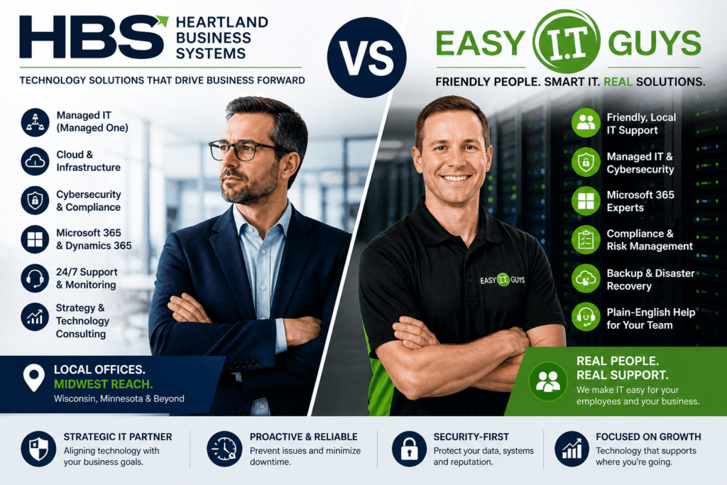 heartland business systems managed it alternative