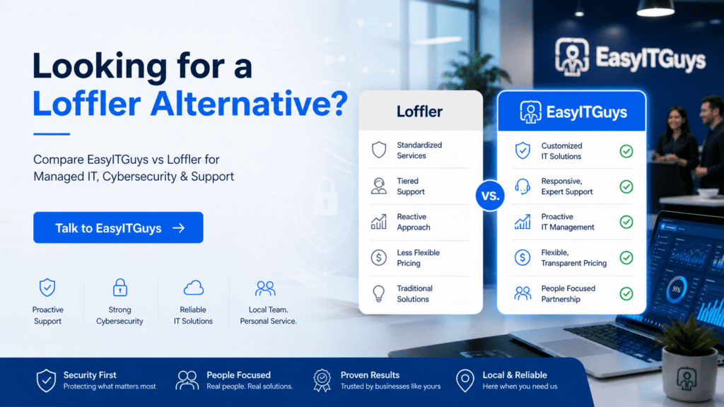 loffler managed it alternative