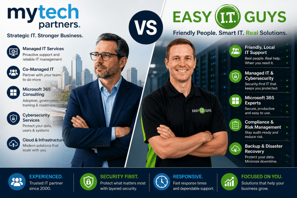 mytech partners managed it alternative