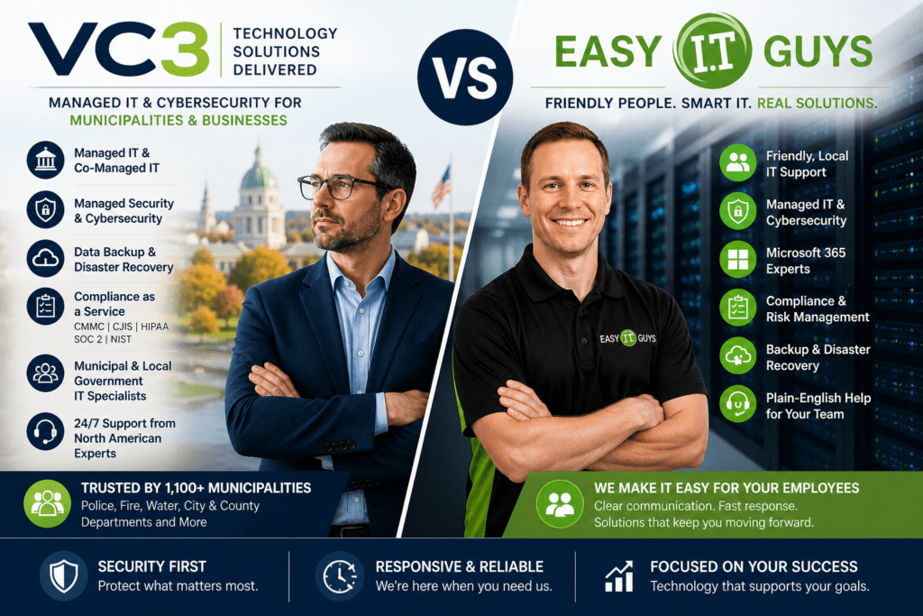 vc3 managed it alternative