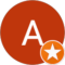 Anita Strauss Avatar